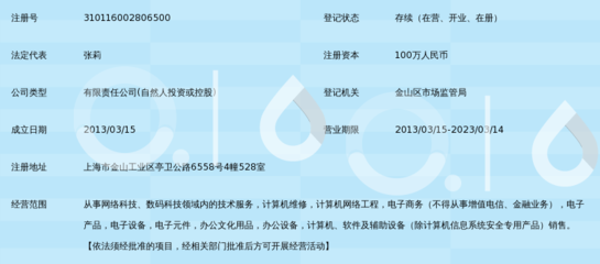 上海技聚网络科技锁定